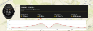 I am not a runner